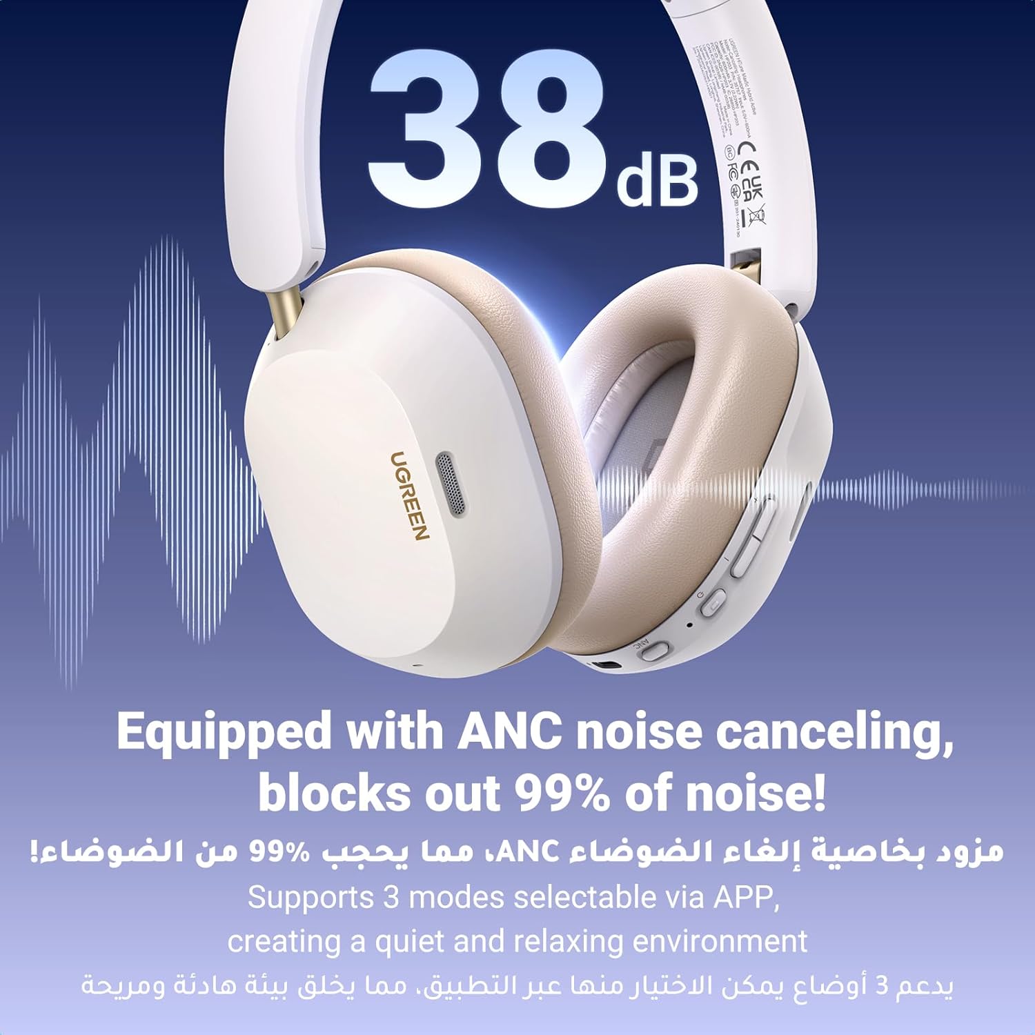  UGREEN Hitune Max 5C ANC Bluetooth Headphones
